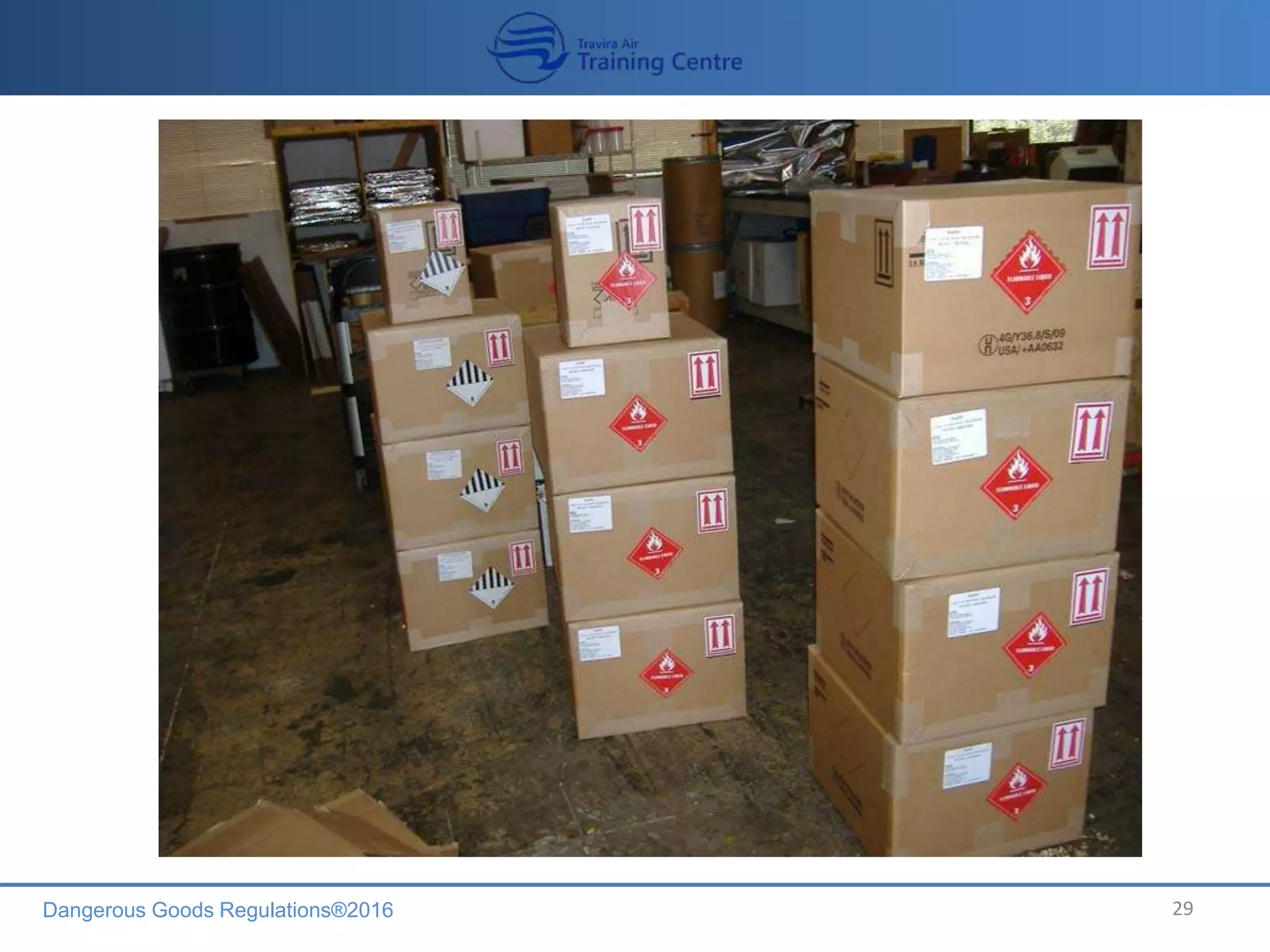 Dangerous Goods Regulations®2016 29
 