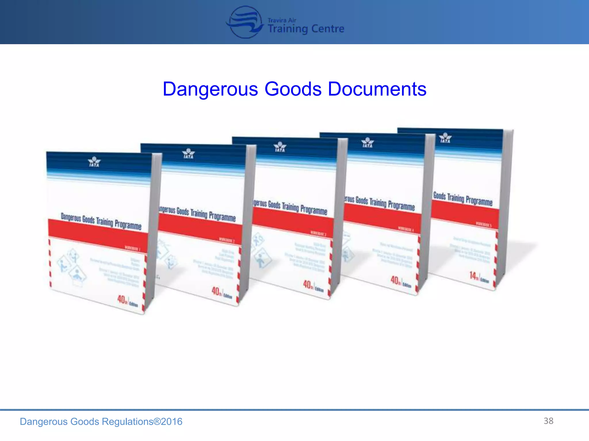 Dangerous Goods Regulations®2016 38
Dangerous Goods Documents
 