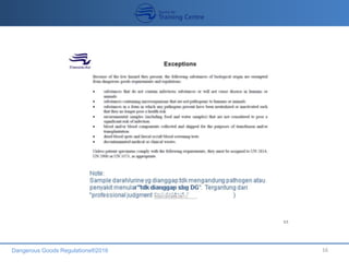 Dangerous Goods Regulations®2016 16
 