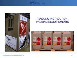 Dangerous Goods Regulations®2016 25
PACKING INSTRUCTION
PACKING REQUIREMENTS
 