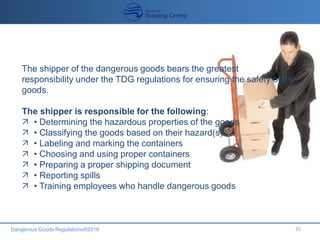 Dangerous Goods Regulations®2016 35
The shipper of the dangerous goods bears the greatest
responsibility under the TDG regulations for ensuring the safety of the
goods.
The shipper is responsible for the following:
 • Determining the hazardous properties of the goods
 • Classifying the goods based on their hazard(s)
 • Labeling and marking the containers
 • Choosing and using proper containers
 • Preparing a proper shipping document
 • Reporting spills
 • Training employees who handle dangerous goods
 