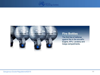 Dangerous Goods Regulations®2016 44
 