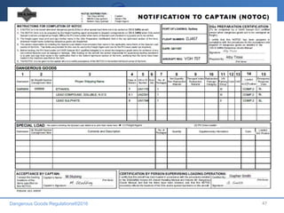 Dangerous Goods Regulations®2016 47
 