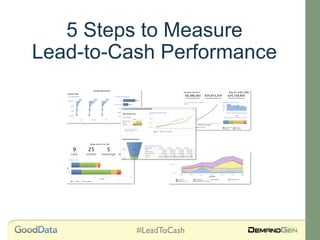 5 Steps to Measure
Lead-to-Cash Performance




          #LeadToCash	

 