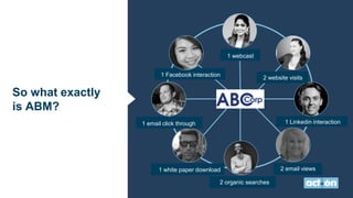 2 organic searches
1 Facebook interaction
So what exactly
is ABM?
1 webcast
2 website visits
1 Linkedin interaction
2 email views1 white paper download
1 email click through
 