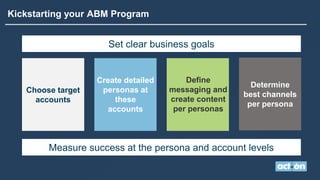 Kickstarting your ABM Program
Choose target
accounts
Create detailed
personas at
these
accounts
Define
messaging and
create content
per personas
Determine
best channels
per persona
Measure success at the persona and account levels
Set clear business goals
 