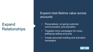 Expand
Relationships
Expand total lifetime value across
accounts
• Personalized, on-going customer
communication and education
• Targeted micro-campaigns for cross-
selling/up-selling accounts
• Create advocate building and activation
campaigns
 
