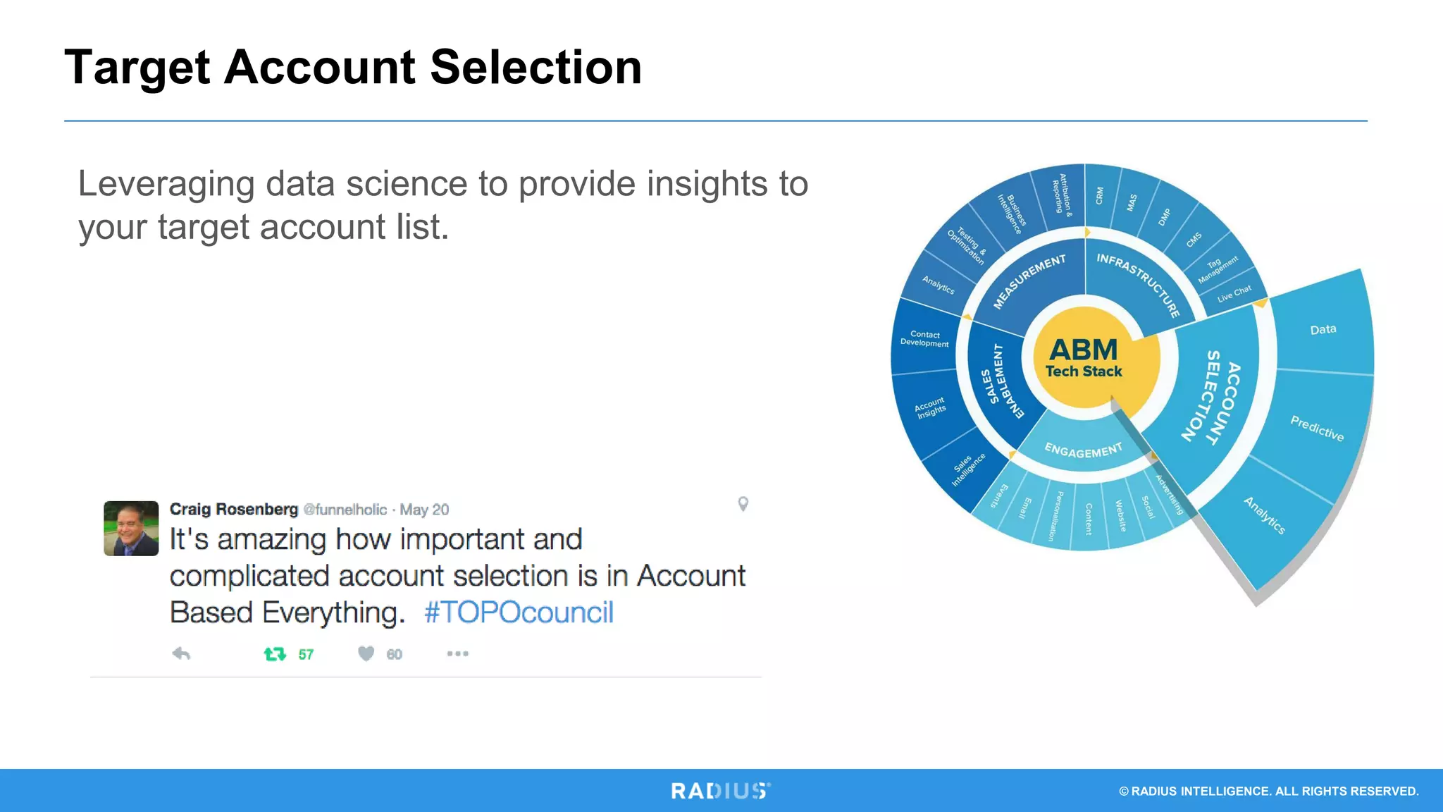 © RADIUS INTELLIGENCE. ALL RIGHTS RESERVED.
Target Account Selection
Leveraging data science to provide insights to
your target account list.
 