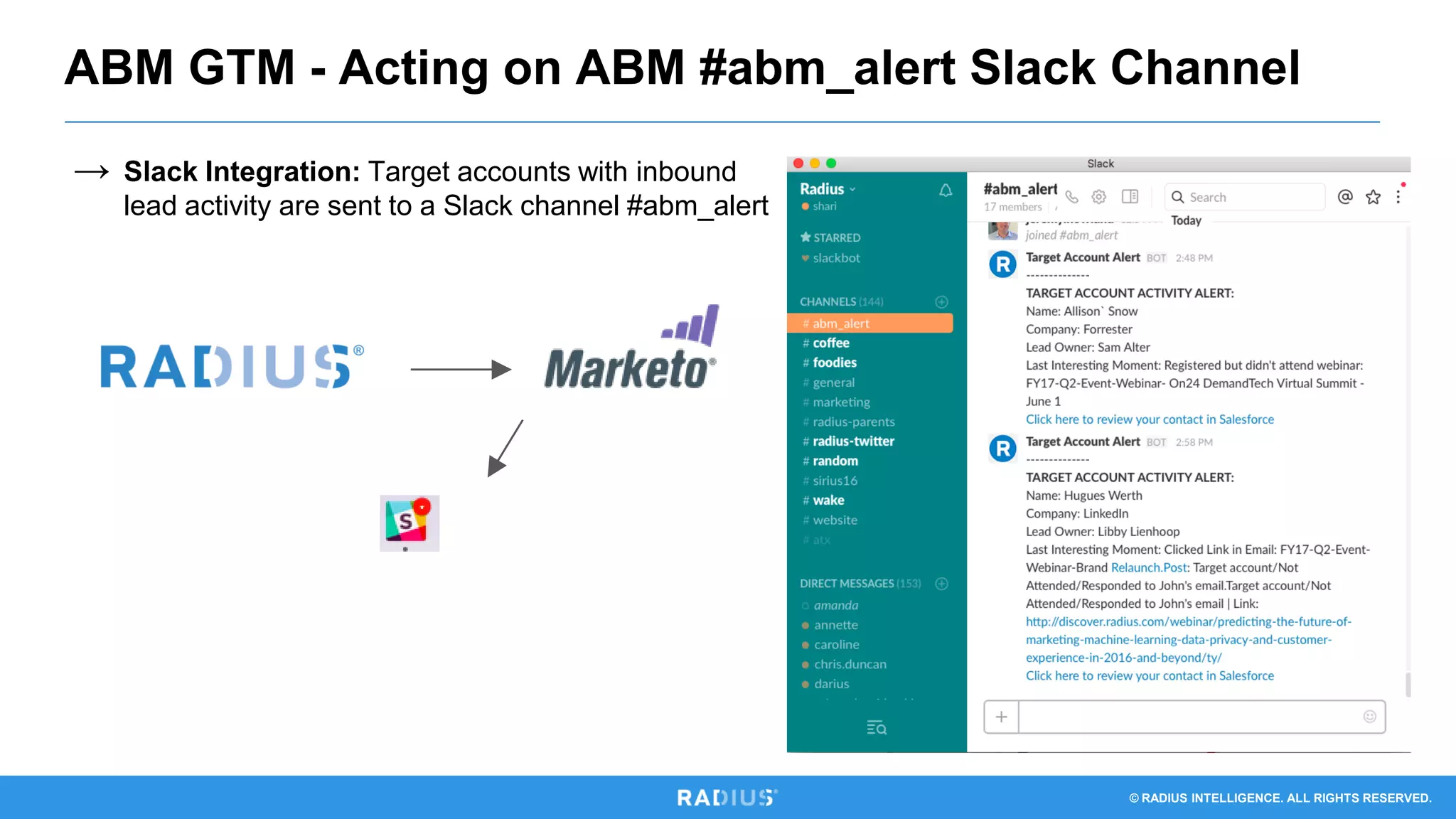 © RADIUS INTELLIGENCE. ALL RIGHTS RESERVED.
→ Slack Integration: Target accounts with inbound
lead activity are sent to a Slack channel #abm_alert
ABM GTM - Acting on ABM #abm_alert Slack Channel
 