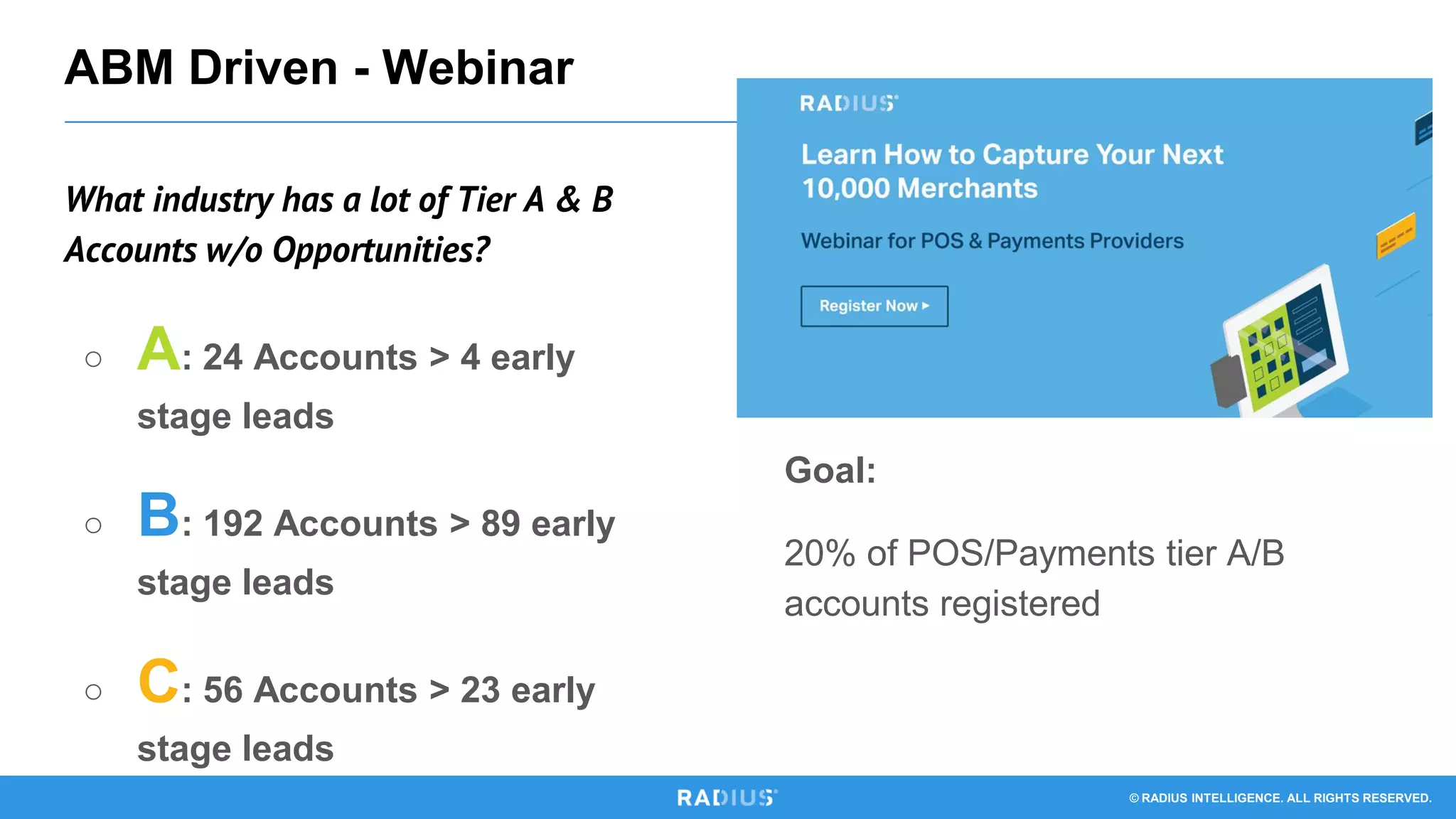 © RADIUS INTELLIGENCE. ALL RIGHTS RESERVED.
Goal:
20% of POS/Payments tier A/B
accounts registered
What industry has a lot of Tier A & B
Accounts w/o Opportunities?
○ A: 24 Accounts > 4 early
stage leads
○ B: 192 Accounts > 89 early
stage leads
○ C: 56 Accounts > 23 early
stage leads
ABM Driven - Webinar
 