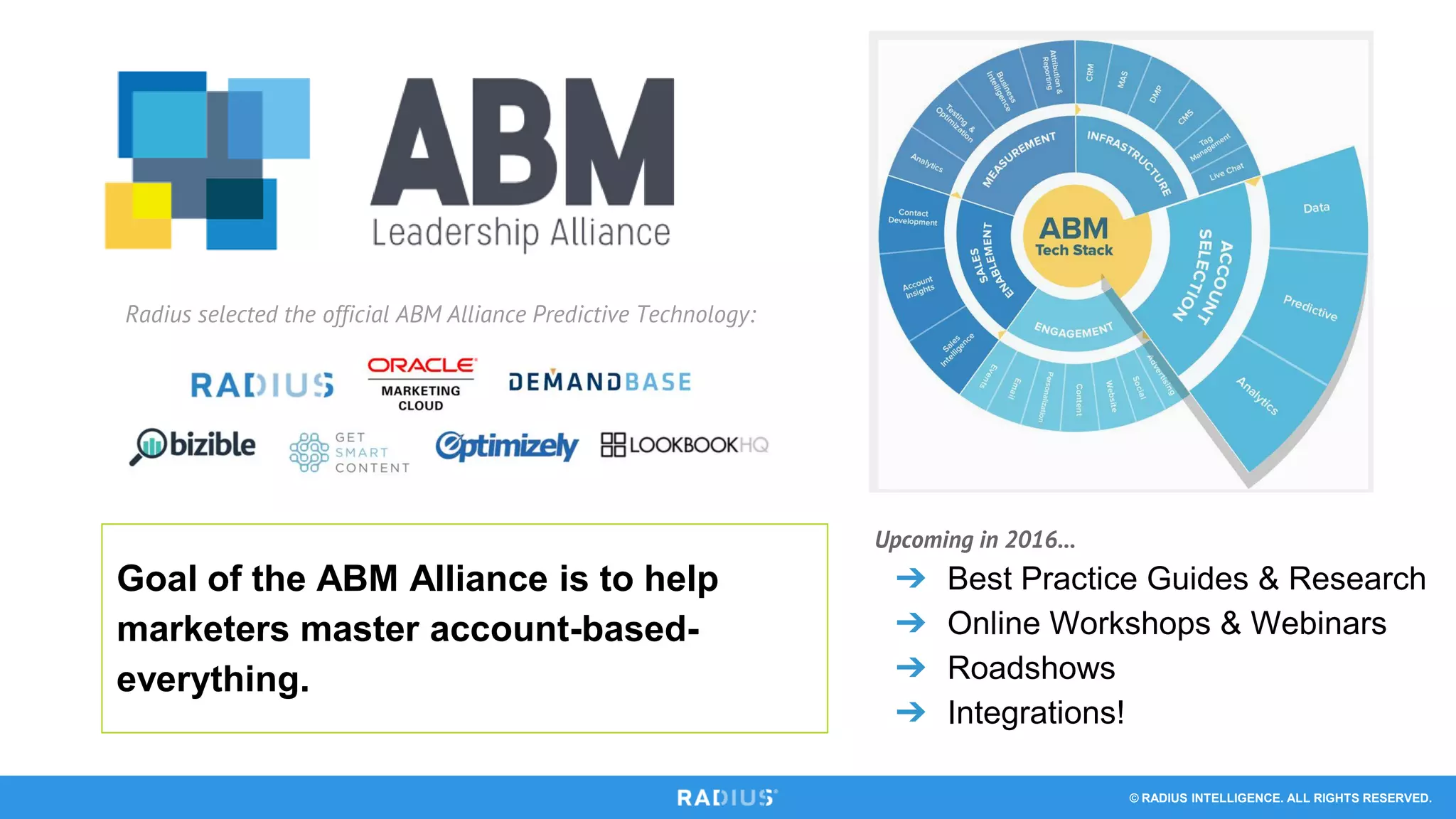 © RADIUS INTELLIGENCE. ALL RIGHTS RESERVED.
Radius selected the official ABM Alliance Predictive Technology:
Upcoming in 2016...
➔ Best Practice Guides & Research
➔ Online Workshops & Webinars
➔ Roadshows
➔ Integrations!
Goal of the ABM Alliance is to help
marketers master account-based-
everything.
 