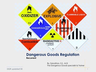 DGR updated’20 1
Dangerous Goods Regulation
Recurrent
By, Sarsulistyo, S.S., M.Si
The Dangerous Goods specialist & Trainer
 