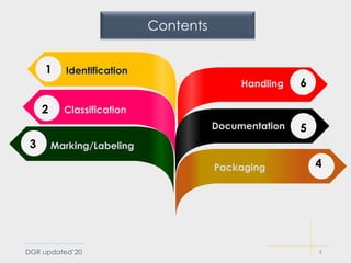 Dgr recurrent 2020 edition 61th | PDF