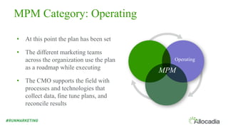 MPM Category: Operating
• At this point the plan has been set
• The different marketing teams
across the organization use the plan
as a roadmap while executing
• The CMO supports the field with
processes and technologies that
collect data, fine tune plans, and
reconcile results
Operating
MPM
 