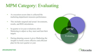 MPM Category: Evaluating
• As execution occurs data is collected the
marketing department measures performance.
• This includes targeted and actual: Investments,
results, and ROI calculations.
• In-quarter or in-year evaluations allow
Marketing to adjust so they meet and beat their
targets.
• During planning season it gives Marketing the
insights to build a more effective and efficient
plan for the next quarter or year.
MPM
Evaluating
 