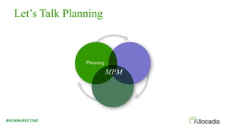 Let’s Talk Planning
Planning
MPM
 