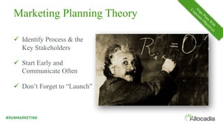 Marketing Planning Theory
ü Identify Process & the
Key Stakeholders
ü Start Early and
Communicate Often
ü Don’t Forget to “Launch”
 