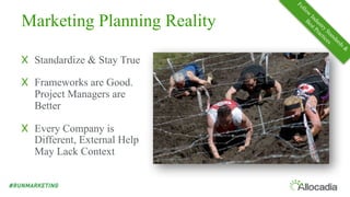 Marketing Planning Reality
X Standardize & Stay True
X Frameworks are Good.
Project Managers are
Better
X Every Company is
Different, External Help
May Lack Context
 