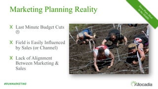 Marketing Planning Reality
X Last Minute Budget Cuts
L
X Field is Easily Influenced
by Sales (or Channel)
X Lack of Alignment
Between Marketing &
Sales
 