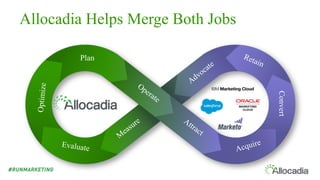 Allocadia Helps Merge Both Jobs
Plan
Convert
 