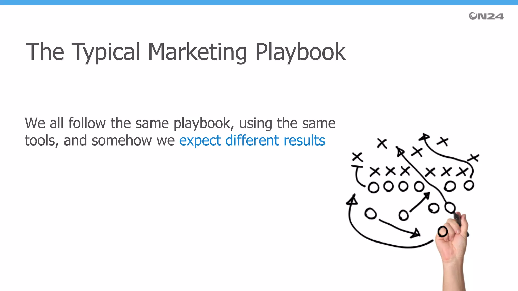 The Typical Marketing Playbook
We all follow the same playbook, using the same
tools, and somehow we expect different results
 