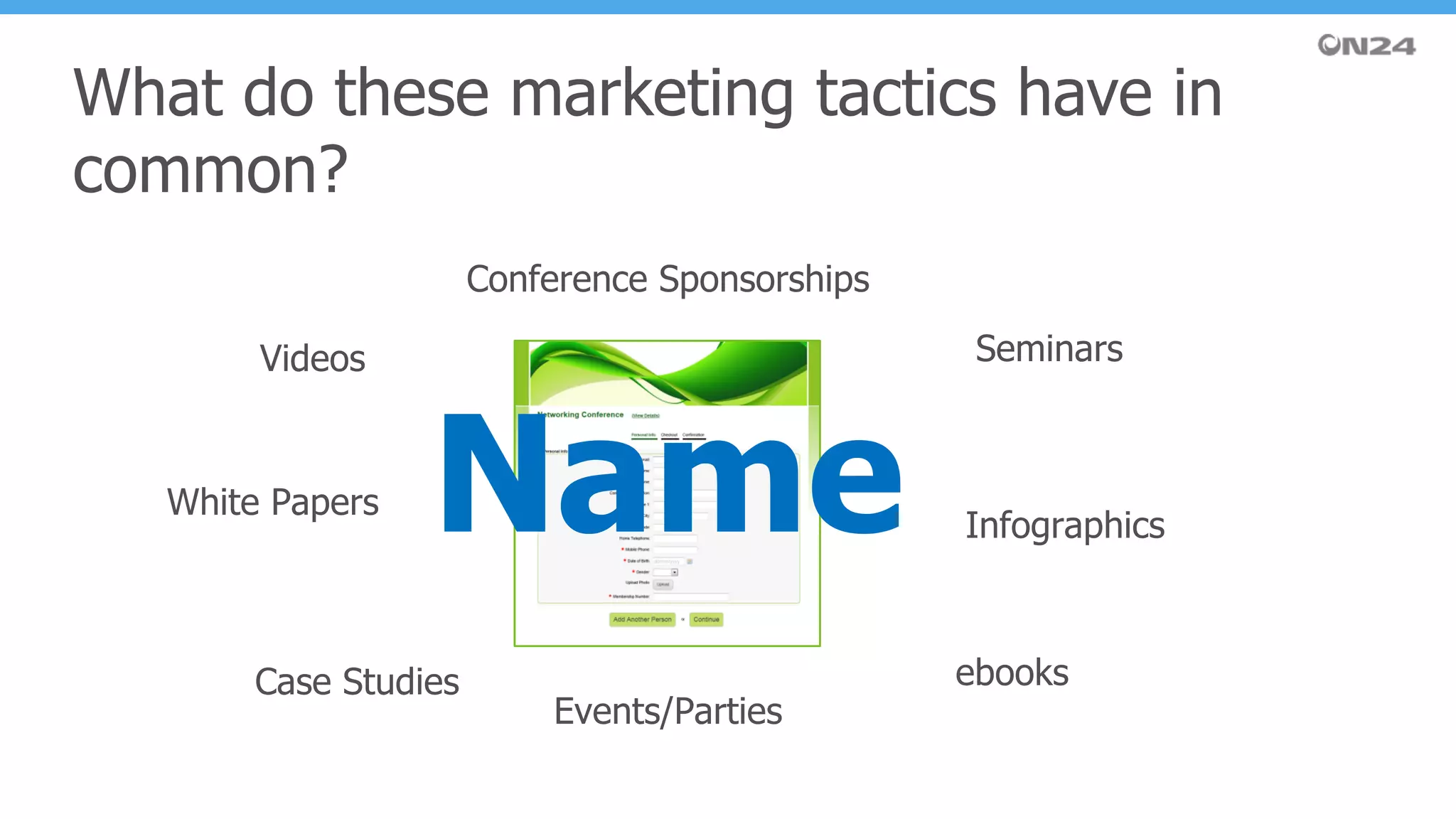 What do these marketing tactics have in
common?
White Papers
Videos
ebooks
Infographics
Case Studies
Conference Sponsorships
Events/Parties
Seminars
Name
 