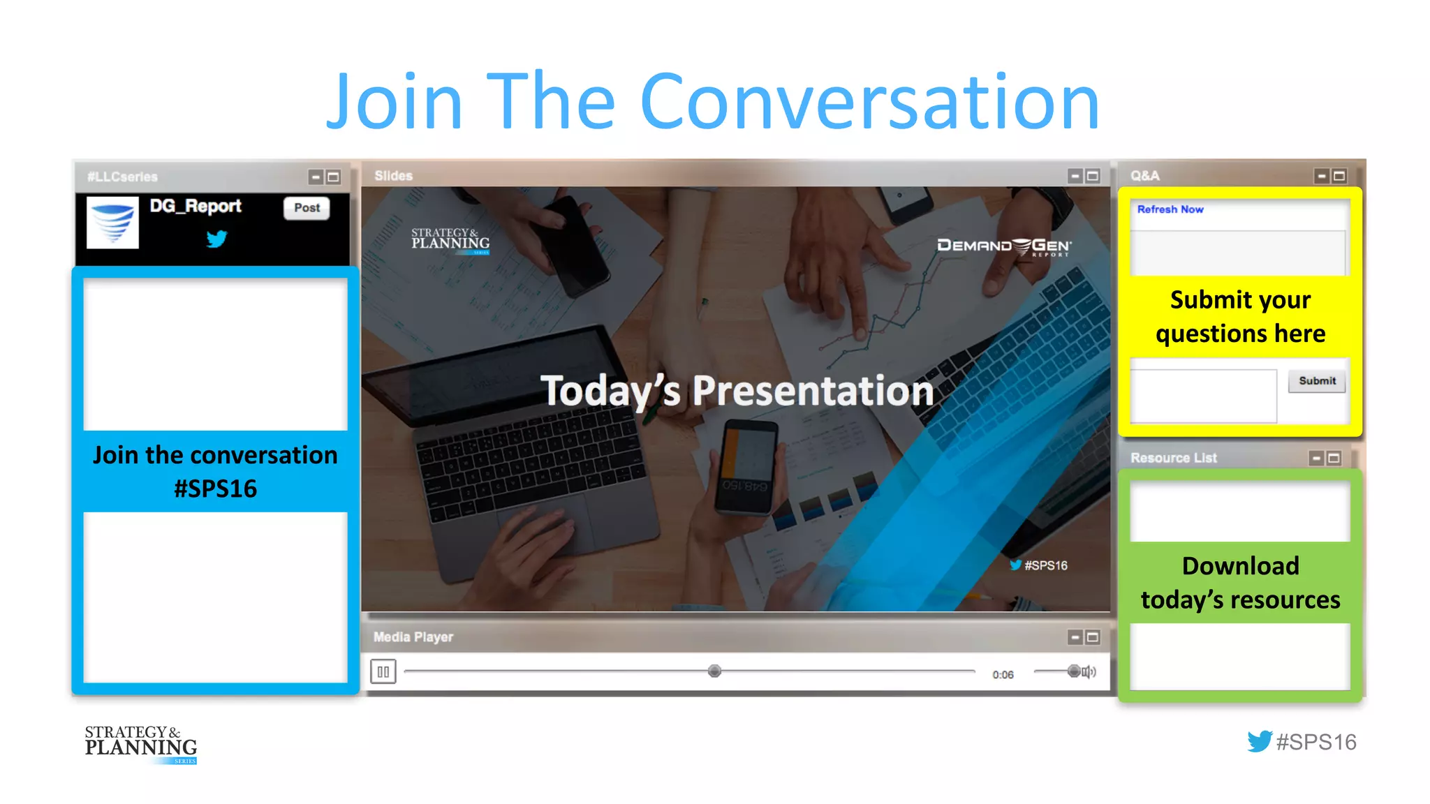 #SPS16
Join	The	Conversation
Submit	your	
questions	here
Download		
today’s	resources
Join	the	conversation
#SPS16
 