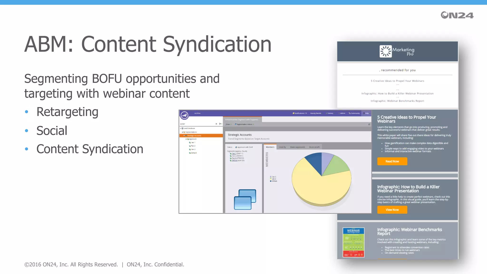 Segmenting BOFU opportunities and
targeting with webinar content
• Retargeting
• Social
• Content Syndication
ABM: Content Syndication
©2016 ON24, Inc. All Rights Reserved. | ON24, Inc. Confidential.
 