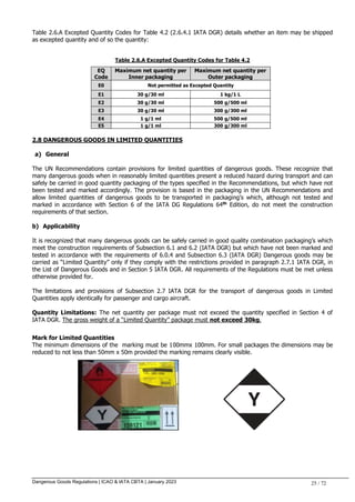 Dangerous Goods Regulations | ICAO & IATA CBTA | January 2023 25 / 72
Table 2.6.A Excepted Quantity Codes for Table 4.2 (2.6.4.1 IATA DGR) details whether an item may be shipped
as excepted quantity and of so the quantity:
Table 2.6.A Excepted Quantity Codes for Table 4.2
EQ
Code
Maximum net quantity per
Inner packaging
Maximum net quantity per
Outer packaging
E0 Not permitted as Excepted Quantity
E1 30 g/30 ml 1 kg/1 L
E2 30 g/30 ml 500 g/500 ml
E3 30 g/30 ml 300 g/300 ml
E4 1 g/1 ml 500 g/500 ml
E5 1 g/1 ml 300 g/300 ml
2.8 DANGEROUS GOODS IN LIMITED QUANTITIES
a) General
The UN Recommendations contain provisions for limited quantities of dangerous goods. These recognize that
many dangerous goods when in reasonably limited quantities present a reduced hazard during transport and can
safely be carried in good quantity packaging of the types specified in the Recommendations, but which have not
been tested and marked accordingly. The provision is based in the packaging in the UN Recommendations and
allow limited quantities of dangerous goods to be transported in packaging’s which, although not tested and
marked in accordance with Section 6 of the IATA DG Regulations 64th
Edition, do not meet the construction
requirements of that section.
b) Applicability
It is recognized that many dangerous goods can be safely carried in good quality combination packaging’s which
meet the construction requirements of Subsection 6.1 and 6.2 (IATA DGR) but which have not been marked and
tested in accordance with the requirements of 6.0.4 and Subsection 6.3 (IATA DGR) Dangerous goods may be
carried as “Limited Quantity” only if they comply with the restrictions provided in paragraph 2.7.1 IATA DGR, in
the List of Dangerous Goods and in Section 5 IATA DGR. All requirements of the Regulations must be met unless
otherwise provided for.
The limitations and provisions of Subsection 2.7 IATA DGR for the transport of dangerous goods in Limited
Quantities apply identically for passenger and cargo aircraft.
Quantity Limitations: The net quantity per package must not exceed the quantity specified in Section 4 of
IATA DGR. The gross weight of a “Limited Quantity” package must not exceed 30kg.
Mark for Limited Quantities
The minimum dimensions of the marking must be 100mmx 100mm. For small packages the dimensions may be
reduced to not less than 50mm x 50m provided the marking remains clearly visible.
 