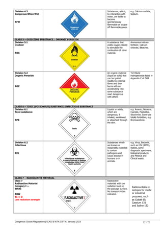 Dangerous Goods Regulations | ICAO & IATA CBTA | January 2023 32 / 72
Division 4.3
Dangerous When Wet
RFW
Substances, which,
by interaction with
water, are liable to
become
spontaneously
flammable or to give
off flammable gases.
e.g. Calcium carbide,
Sodium.
CLASS 5 – OXIDIZING SUBSTANCE ; ORGANIC PEROXIDE
Division 5.1
Oxidizer
ROX
A substance that
yields oxygen readily
to stimulate the
combustion of other
material.
Ammonium nitrate
fertilizer, Calcium
chlorate, Bleaches.
Division 5.2
Organic Peroxide
ROP
An organic material
(liquid or solid) that
can be ignited
readily by external
flame and then
burns with an
accelerating rate:
some substance
react dangerous
with others
Tert-Butyl
hydroperoxide listed in
Appendix C of DGR
CLASS 6 – TOXIC (POISONOUS) SUBSTANCE; INFECTIOUS SUBSTANCE
Division 6.1
Toxic substance
RPB
Liquids or solids,
which are
dangerous, if
inhaled, swallowed
or absorbed through
the skin.
e.g. Arsenic, Nicotine,
Cyanide, Pesticides,
Strychnine. Some are
totally forbidden, e.g.
Bromoacetone.
Division 6.2
Infectious
RIS
Substances which
are known or
reasonably expected
to contain
pathogens and
cause disease in
humans or in
animals.
e.g. Virus, Bacteria,
such as HIV (AIDS),
Rabies, some
diagnostic specimens,
biological products
and Medical and
Clinical waste.
CLASS 7 – RADIOACTIVE MATERIAL
Class 7
Radioactive Material
Category I —
White
RRW
TI = 0
Low radiation strength
Radioactive
materials with low
radiation level on
the package surface.
No transport index
indicated.
Radionuclides or
isotopes for medic
or industrial
purposes, such
as Cobalt 60,
Caesium 131
and Iodine 132
 