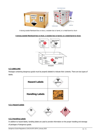Dangerous Goods Regulations | ICAO & IATA CBTA | January 2023 38 / 72
A strong outside fiberboard box or drum, a wooden box or barrel, or a metal barrel or drum
A strong outside fiberboard box or drum, a wooden box or barrel, or a metal barrel or drum.
4.2 LABELLING
Packages containing dangerous goods must be properly labeled to indicate their contents. There are two types of
labels:
Hazard Labels
Handling Labels
4.2.1 Hazard Labels
4.2.2 Handling Labels
In addition to hazard labels, handling labels are used to provide information on the proper handling and stowage
of packages of dangerous goods.
 