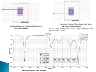 The low band (2.5-2.69GHz), the middle band (3.2-3.8GHz) and the
upper band (5.2-5.8GHz).
 