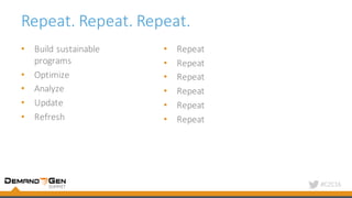 #C2C16
Repeat.	Repeat.	Repeat.	
• Build	sustainable	
programs
• Optimize
• Analyze
• Update
• Refresh
• Repeat
• Repeat
• Repeat
• Repeat
• Repeat
• Repeat
 