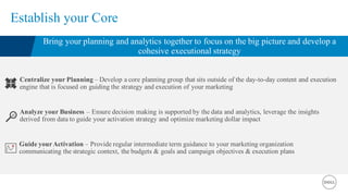 Establish your Core
Bring your planning and analytics together to focus on the big picture and develop a
cohesive executional strategy
Centralize your Planning – Develop a core planning group that sits outside of the day-to-day content and execution
engine that is focused on guiding the strategy and execution of your marketing
Analyze your Business – Ensure decision making is supported by the data and analytics, leverage the insights
derived from data to guide your activation strategy and optimize marketing dollar impact
Guide yourActivation – Provide regular intermediate term guidance to your marketing organization
communicating the strategic context, the budgets & goals and campaign objectives & execution plans
 