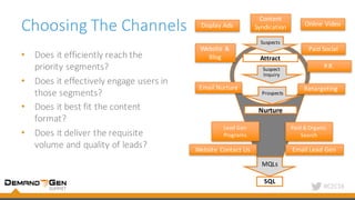 #C2C16
• Does	it	efficiently	reach	the	
priority	segments?
• Does	it	effectively	engage	users	in	
those	segments?
• Does	it	best	fit	the	content	
format?
• Does	it	deliver	the	requisite	
volume	and	quality	of	leads?
Choosing	The	Channels
SQL
Attract
Nurture
MQLs
Prospects
Suspect	
Inquiry
Suspects
Display	Ads Online	Video
Content	
Syndication
Paid	SocialWebsite	&	
Blog
Email	Nurture Retargeting
Website	Contact	Us Email	Lead	Gen
Paid	&	Organic	
Search
Lead	Gen	
Programs
P.R.
 