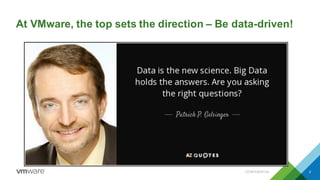 Data-Driven Marketing: Transform B2B Data For A 360-Degree Customer ...
