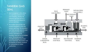 Dry Gas Seal basic as per various application required | PPTX