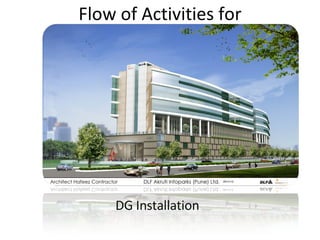 Flow of Activities for DG Installation 