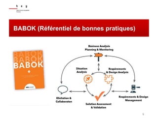 9
BABOK (Référentiel de bonnes pratiques)
 