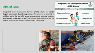Government Schemes of India | PPTX