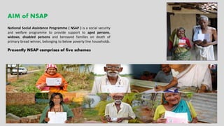 Government Schemes of India | PPTX
