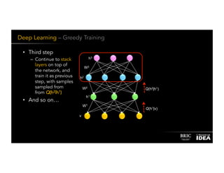 Malaria detection through machine learning and deep learning | PDF