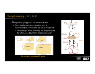 Malaria detection through machine learning and deep learning | PDF