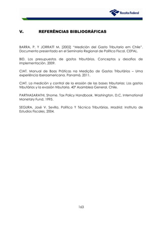 163
V. REFERÊNCIAS BIBLIOGRÁFICAS
BARRA, P. Y JORRATT M. [2002] “Medición del Gasto Tributario em Chile”.
Documento presentado en el Seminario Regional de Política Fiscal, CEPAL.
BID. Los presupuestos de gastos tributários. Conceptos y desafios de
implementación. 2009.
CIAT. Manual de Boas Práticas na Medição de Gastos Tributários – Uma
experiência Iberoamericana. Panamá, 2011.
CIAT. La medición y control de la erosión de las bases tributarias: Los gastos
tributários y la evasión tributaria. 40ª Asamblea General. Chile.
PARTHASARATHI, Shome. Tax Policy Handbook. Washington, D.C, International
Monetary Fund, 1995.
SEGURA, José V. Sevilla. Política Y Técnica Tributárias. Madrid: Instituto de
Estudios Fiscales, 2004.
 