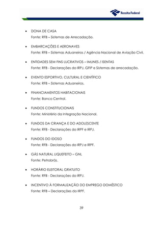 39
• DONA DE CASA
Fonte: RFB – Sistemas de Arrecadação.
• EMBARCAÇÕES E AERONAVES
Fonte: RFB – Sistemas Aduaneiros / Agência Nacional de Aviação Civil.
• ENTIDADES SEM FINS LUCRATIVOS – IMUNES / ISENTAS
Fonte: RFB - Declarações do IRPJ, GFIP e Sistemas de arrecadação.
• EVENTO ESPORTIVO, CULTURAL E CIENTÍFICO
Fonte: RFB – Sistemas Aduaneiros.
• FINANCIAMENTOS HABITACIONAIS
Fonte: Banco Central.
• FUNDOS CONSTITUCIONAIS
Fonte: Ministério da Integração Nacional.
• FUNDOS DA CRIANÇA E DO ADOLESCENTE
Fonte: RFB - Declarações do IRPF e IRPJ.
• FUNDOS DO IDOSO
Fonte: RFB - Declarações do IRPJ e IRPF.
• GÁS NATURAL LIQUEFEITO – GNL
Fonte: Petrobrás.
• HORÁRIO ELEITORAL GRATUITO
Fonte: RFB - Declarações do IRPJ.
• INCENTIVO À FORMALIZAÇÃO DO EMPREGO DOMÉSTICO
Fonte: RFB – Declarações do IRPF.
 