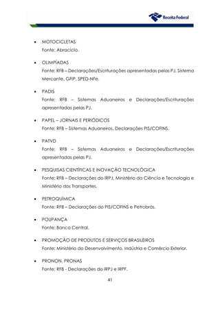 41
• MOTOCICLETAS
Fonte: Abraciclo.
• OLIMPÍADAS
Fonte: RFB – Declarações/Escriturações apresentadas pelas PJ, Sistema
Mercante, GFIP, SPED-NFe.
• PADIS
Fonte: RFB – Sistemas Aduaneiros e Declarações/Escriturações
apresentadas pelas PJ.
• PAPEL – JORNAIS E PERIÓDICOS
Fonte: RFB – Sistemas Aduaneiros, Declarações PIS/COFINS.
• PATVD
Fonte: RFB – Sistemas Aduaneiros e Declarações/Escriturações
apresentadas pelas PJ.
• PESQUISAS CIENTÍFICAS E INOVAÇÃO TECNOLÓGICA
Fonte: RFB – Declarações do IRPJ, Ministério da Ciência e Tecnologia e
Ministério dos Transportes.
• PETROQUÍMICA
Fonte: RFB – Declarações do PIS/COFINS e Petrobrás.
• POUPANÇA
Fonte: Banco Central.
• PROMOÇÃO DE PRODUTOS E SERVIÇOS BRASILEIROS
Fonte: Ministério do Desenvolvimento, Indústria e Comércio Exterior.
• PRONON, PRONAS
Fonte: RFB - Declarações do IRPJ e IRPF.
 