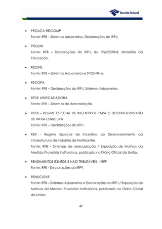 42
• PROUCA-REICOMP
Fonte: RFB – Sistemas aduaneiros, Declarações do IRPJ.
• PROUNI
Fonte: RFB – Declarações do IRPJ, do PIS/COFINS; Ministério da
Educação.
• RECINE
Fonte: RFB – Sistemas Aduaneiros e SPED-NF-e.
• RECOPA
Fonte: RFB – Declarações do IRPJ, Sistemas Aduaneiros.
• REDE ARRECADADORA
Fonte: RFB – Sistemas de Arrecadação.
• REIDI – REGIME ESPECIAL DE INCENTIVOS PARA O DESENVOLVIMENTO
DE INFRA-ESTRUTURA
Fonte: RFB – Declarações do IRPJ.
• REIF - Regime Especial de Incentivo ao Desenvolvimento da
Infraestrutura da Indústria de Fertilizantes
Fonte: RFB – Sistemas de arrecadação / Exposição de Motivos da
Medida Provisória instituidora, publicada no Diário Oficial da União.
• RENDIMENTOS ISENTOS E NÃO TRIBUTÁVEIS – IRPF
Fonte: RFB - Declarações do IRPF.
• RENUCLEAR
Fonte: RFB – Sistemas Aduaneiros e Declarações do IRPJ / Exposição de
Motivos da Medida Provisória instituidora, publicada no Diário Oficial
da União.
 