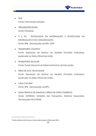 44
• TÁXI
Fonte: Informações setoriais.
• TERMOELETRICIDADE
Fonte: Petrobrás.
• TI E TIC - TECNOLOGIA DA INFORMAÇÃO E TECNOLOGIA DA
INFORMAÇÃO E DA COMUNICAÇÃO
Fonte: RFB - Declarações do IRPJ, GFIP.
• TRANSPORTE COLETIVO
Fonte: Exposição de Motivos da Medida Provisória instituidora,
publicada no Diário Oficial da União.
• TRANSPORTE ESCOLAR
Fonte: Fundo Nacional do Desenvolvimento da Educação.
• TREM DE ALTA VELOCIDADE
Fonte: Exposição de Motivos da Medida Provisória instituidora,
publicada no Diário Oficial da União.
• VALE CULTURA3
Fonte: RFB - Declarações do IRPJ.
• ZONA FRANCA DE MANAUS E ÁREAS DE LIVRE COMÉRCIO
Fonte: SUFRAMA, Ministério dos Transportes, Sistemas Aduaneiros,
Declarações PIS-COFINS.
3
Fonte utilizada somente para a mensuração do gasto efetivo para 2013.
 