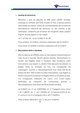 56
• Leasing de aeronaves
Redução a zero da alíquota do IRRF sobre crédito, entrega,
emprego ou remessa, por fonte situada no País, a pessoa jurídica
domiciliada no exterior, a título de contraprestação de contrato de
arrendamento mercantil de aeronave ou dos motores a ela
destinados, celebrado por empresa de transporte aéreo público
regular, de passageiros ou de cargas.
Lei 11.371/06, art. 16; Lei 13.043/14, art. 89.
Prazo anterior: 31/12/2016, contratos celebrados até 31/12/2013
Prazo atual: 31/12/2022, contratos celebrados até 31/12/2019
• Mercadorias Norte e Nordeste
Não incidência do AFRMM sobre as mercadorias transportadas por
meio fluvial e lacustre, exceto graneis líquidos, transportados no
âmbito das Regiões Norte e Nordeste. Não incidência sobre
mercadorias cuja origem ou destino final seja porto localizado na
Região Norte ou Nordeste do País, nas navegações de
cabotagem, quando o descarregamento tiver início até 08 de
janeiro de 2019. Não incidência sobre mercadorias, cuja origem ou
destino seja porto localizado na Região Norte ou Nordeste do país,
nas navegações realizadas em casco com fundo duplo,
destinadas ao transporte de combustíveis quando o
descarregamento tiver início até 08 de janeiro de 2022.
Lei 9.432/97, art. 17; Lei 10.893/2004, art. 4º, Parágrafo único, inciso
I. Lei 11.482/07, art. 11. Lei 11.033/04, art. 18. Decreto 8.257/14, art.
4º, incisos II, III e IV e Parágrafo único. MP nº 762/2016
Prazo anterior: 08/01/2017 (art. 17 da Lei nº 9.432/97)
 