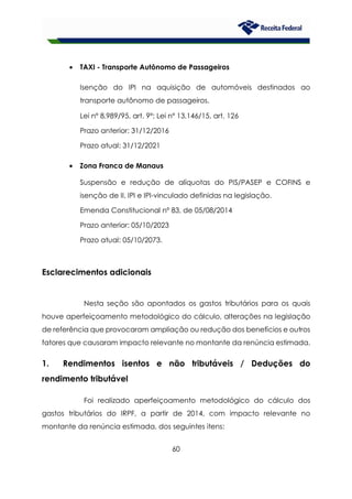 60
• TAXI - Transporte Autônomo de Passageiros
Isenção do IPI na aquisição de automóveis destinados ao
transporte autônomo de passageiros.
Lei nº 8.989/95, art. 9º; Lei nº 13.146/15, art. 126
Prazo anterior: 31/12/2016
Prazo atual: 31/12/2021
• Zona Franca de Manaus
Suspensão e redução de alíquotas do PIS/PASEP e COFINS e
isenção de II, IPI e IPI-vinculado definidas na legislação.
Emenda Constitucional nº 83, de 05/08/2014
Prazo anterior: 05/10/2023
Prazo atual: 05/10/2073.
Esclarecimentos adicionais
Nesta seção são apontados os gastos tributários para os quais
houve aperfeiçoamento metodológico do cálculo, alterações na legislação
de referência que provocaram ampliação ou redução dos benefícios e outros
fatores que causaram impacto relevante no montante da renúncia estimada.
1. Rendimentos isentos e não tributáveis / Deduções do
rendimento tributável
Foi realizado aperfeiçoamento metodológico do cálculo dos
gastos tributários do IRPF, a partir de 2014, com impacto relevante no
montante da renúncia estimada, dos seguintes itens:
 
